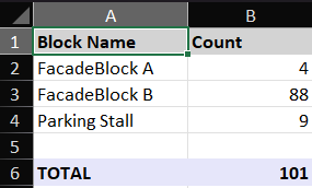 Block Usage Excel Output